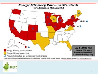 Renewable Energy and Energy Efficiency in the United States | PPTX