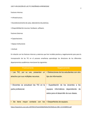 -Uso Y Aplicación De Las TIC En El Proceso De Enseñanza- Karol Natalia ...