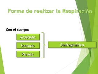 Uso correcto y manejo de la voz | PPT