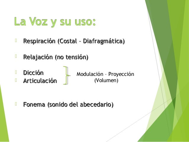 Uso correcto y manejo de la voz