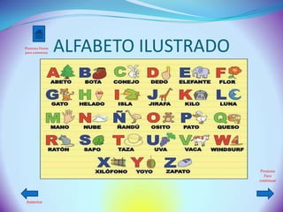 Presiona Home
para comenzar
                ALFABETO ILUSTRADO




                                      Presiona
                                        Para
                                     continuar




Anterior
 