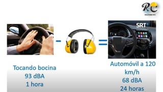USO Y MANTENIMIENTO DE EPP - SO.pptx