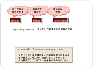 Selling Unique Proposition Unique Selling Proposition Է֤sǤ᰸ R. Reeves  Reality in Advertising  1961  饤Ȥܤȡ  ᰸Ǥ뤳 ᰸  ˟oԤΤΤǤ뤳 ᰸  饤ȤӤĤ Է֤ ṩǤ ͘ Ӥ Ĥ ᰸ 