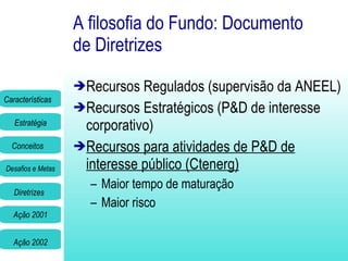 A filosofia do Fundo: Documento de Diretrizes Recursos Regulados (supervisão da ANEEL) Recursos Estratégicos (P&D de interesse corporativo) Recursos para atividades de P&D de interesse público (Ctenerg) Maior tempo de maturação Maior risco 