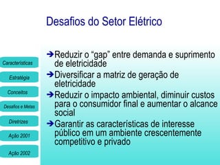 Desafios do Setor Elétrico  Reduzir o “gap” entre demanda e suprimento de eletricidade Diversificar a matriz de geração de eletricidade R eduzir o impacto ambiental, diminuir custos para o consumidor final e aumentar o alcance social G arantir as características de interesse público em um ambiente crescentemente competitivo e privado 