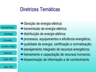 Diretrizes Temáticas Geração de energia elétrica; transmissão de energia elétrica; distribuição de energia elétrica; processos, equipamentos e eficiência energética; qualidade de energia, certificação e normatização; planejamento integrado de recursos energéticos;  treinamento e capacitação de recursos humanos; disseminação de informação e de conhecimento 