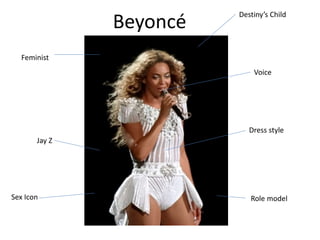Beyoncé 
Destiny’s Child 
Voice 
Dress style 
Role model 
Feminist 
Jay Z 
Sex Icon 
 
