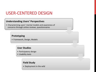 USER-CENTERED	DESIGN	
Understanding	Users’	Perspectives	
•  Characterizing	users’	mental	models	and	awareness	of	
concerns	through	online	reviews,	questionnaires	
Prototyping	
•  Framework,	Design,	Models	
User	Studies	
•  Participatory	design	
•  Usability	tests	
Field	Study	
•  Deployment	in	the	wild	
 