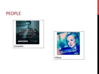 PEOPLE	
	
	
	
	
	
	
	
	
Snowden	
	
	
	
	
	
	
	
	
Hillary	
 