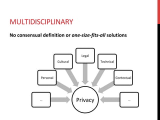 MULTIDISCIPLINARY	
No	consensual	definition	or	one-size-fits-all	solutions	
	
Privacy	…	
Personal	
Cultural	
Legal	
Technical	
Contextual	
…	
 