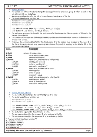Usp notes | PDF