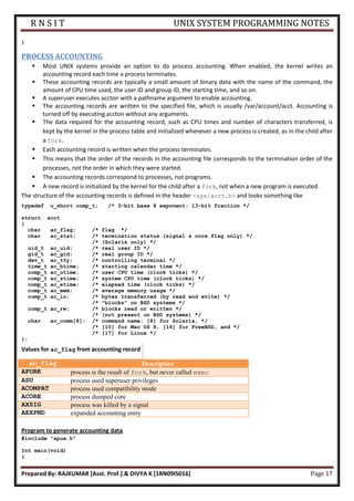 Usp notes | PDF