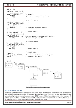 Usp notes | PDF