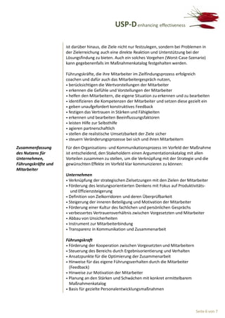 USP-D enhancing effectiveness

                     ist darüber hinaus, die Ziele nicht nur festzulegen, sondern bei Problemen in
                     der Zielerreichung auch eine direkte Reaktion und Unterstützung bei der
                     Lösungsfindung zu bieten. Auch ein solches Vorgehen (Worst-Case-Szenario)
                     kann gegebenenfalls im Maßnahmenkatalog festgehalten werden.

                     Führungskräfte, die ihre Mitarbeiter im Zielfindungsprozess erfolgreich
                     coachen und dafür auch das Mitarbeitergespräch nutzen,
                     • berücksichtigen die Wertvorstellungen der Mitarbeiter
                     • erkennen die Gefühle und Vorstellungen der Mitarbeiter
                     • helfen den Mitarbeitern, die eigene Situation zu erkennen und zu bearbeiten
                     • identifizieren die Kompetenzen der Mitarbeiter und setzen diese gezielt ein
                     • geben unaufgefordert konstruktives Feedback
                     • festigen das Vertrauen in Stärken und Fähigkeiten
                     • erkennen und bearbeiten Beeinflussungsfaktoren
                     • leisten Hilfe zur Selbsthilfe
                     • agieren partnerschaftlich
                     • stellen die realistische Umsetzbarkeit der Ziele sicher
                     • steuern Veränderungsprozesse bei sich und ihren Mitarbeitern

Zusammenfassung      Für den Organisations- und Kommunikationsprozess im Vorfeld der Maßnahme
des Nutzens für      ist entscheidend, den Stakeholdern einen Argumentationskatalog mit allen
Unternehmen,         Vorteilen zusammen zu stellen, um die Verknüpfung mit der Strategie und die
Führungskräfte und   gewünschten Effekte im Vorfeld klar kommunizieren zu können:
Mitarbeiter
                     Unternehmen
                     • Verknüpfung der strategischen Zielsetzungen mit den Zielen der Mitarbeiter
                     • Förderung des leistungsorientierten Denkens mit Fokus auf Produktivitäts-
                        und Effizienzsteigerung
                     • Definition von Zielkorridoren und deren Überprüfbarkeit
                     • Steigerung der inneren Beteiligung und Motivation der Mitarbeiter
                     • Förderung einer Kultur des fachlichen und persönlichen Gesprächs
                     • verbessertes Vertrauensverhältnis zwischen Vorgesetzten und Mitarbeiter
                     • Abbau von Unsicherheiten
                     • Instrument zur Mitarbeiterbindung
                     • Transparenz in Kommunikation und Zusammenarbeit

                     Führungskraft
                     • Förderung der Kooperation zwischen Vorgesetzten und Mitarbeitern
                     • Steuerung des Bereichs durch Ergebnisorientierung und Verhalten
                     • Ansatzpunkte für die Optimierung der Zusammenarbeit
                     • Hinweise für das eigene Führungsverhalten durch die Mitarbeiter
                       (Feedback)
                     • Hinweise zur Motivation der Mitarbeiter
                     • Planung an den Stärken und Schwächen mit konkret ermittelbarem
                       Maßnahmenkatalog
                     • Basis für gezielte Personalentwicklungsmaßnahmen




                                                                                            Seite 6 von 7
 