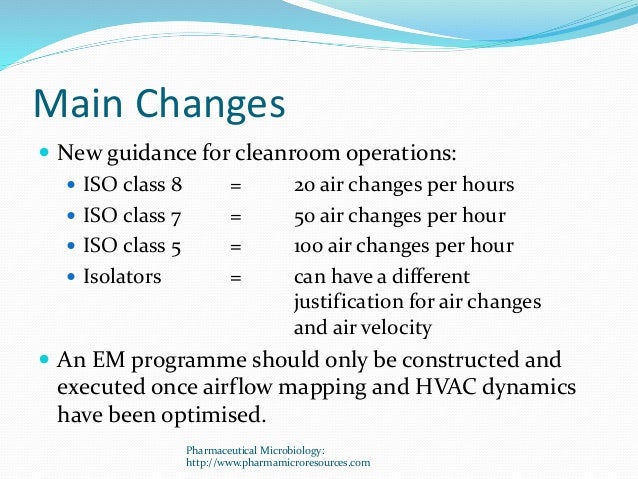 Air Changes Per Hour For Clean Rooms Air Changes Per Hour For Clean Rooms