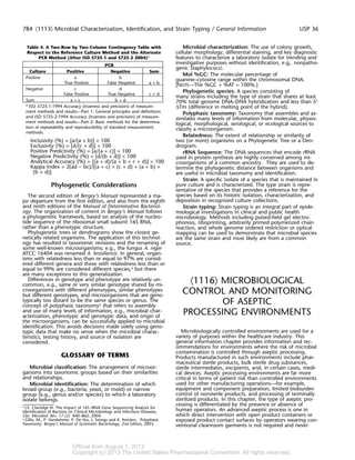 Accessed from 67.85.103.7 by clinical6 on Sun Aug 25 16:03:27 EDT 2013

784 〈1113〉 Microbial Characterization, Identification, and Strain Typing / General Information
Table 4. A Two-Row by Two-Column Contingency Table with
Respect to the Reference Culture Method and the Alternate
PCR Method (After ISO 5725-1 and 5725-2 2004)*
PCR
Positive
Negative
Sum
a
b
True Positive
False Negative
a+b
Negative
c
d
False Positive
True Negative
c+d
Sum
a+c
b+d
* ISO 5725-1:1994 Accuracy (trueness and precision) of measurement methods and results—Part 1: General principles and definitions
and ISO 5725-2:1994 Accuracy (trueness and precision) of measurement methods and results—Part 2: Basic methods for the determination of repeatability and reproducibility of standard measurement
methods.
Culture
Positive

Inclusivity (%) = [a/(a + b)] × 100
Exclusivity (%) = [d/(c + d)] × 100
Positive Predictivity (%) = [a/(a + c)] × 100
Negative Predictivity (%) = [d/(b + d)] × 100
Analytical Accuracy (%) = [(a + d)/(a + b + c + d)] × 100
Kappa Index = 2(ad − bc)/[(a + c) × (c + d) + (a + b) ×
(b + d)]

Phylogenetic Considerations
The second edition of Bergey’s Manual represented a major departure from the first edition, and also from the eighth
and ninth editions of the Manual of Determinative Bacteriology. The organization of content in Bergey’s Manual follows
a phylogenetic framework, based on analysis of the nucleotide sequence of the ribosomal small subunit 16S RNA,
rather than a phenotypic structure.
Phylogenetic trees or dendrograms show the closest genetically related organisms. The application of this technology has resulted in taxonomic revisions and the renaming of
some well-known microorganisms; e.g., the fungus A. niger
ATCC 16404 was renamed A. brasiliensis. In general, organisms with relatedness less than or equal to 97% are considered different genera and those with relatedness less than or
equal to 99% are considered different species,4 but there
are many exceptions to this generalization.
Differences in genotype and phenotype are relatively uncommon, e.g., same or very similar genotype shared by microorganisms with different phenotypes, similar phenotypes
but different genotypes, and microorganisms that are genotypically too distant to be the same species or genus. The
concept of polyphasic taxonomy5 that refers to assembly
and use of many levels of information, e.g., microbial characterization, phenotypic and genotypic data, and origin of
the microorganisms, can be successfully applied to microbial
identification. This avoids decisions made solely using genotypic data that make no sense when the microbial characteristics, testing history, and source of isolation are
considered.

GLOSSARY OF TERMS
Microbial classification: The arrangement of microorganisms into taxonomic groups based on their similarities
and relationships.
Microbial identification: The determination of which
broad group (e.g., bacteria, yeast, or mold) or narrow
group (e.g., genus and/or species) to which a laboratory
isolate belongs.
J.E. Clarridge III. The Impact of 16S rRNA Gene Sequencing Analysis for
Identification of Bacteria on Clinical Microbiology and Infectious Diseases,
Clin. Microbiol. Rev. 17 (2) 840–862, 2004.
5 Gillis, M., P. Vandamme, P. De Vos, J. Swings and K. Kersters. Polyphasic
Taxonomy. Bergey’s Manual of Systematic Bacteriology, 2nd Edition, 2003.
4

USP 36

Microbial characterization: The use of colony growth,
cellular morphology, differential staining, and key diagnostic
features to characterize a laboratory isolate for trending and
investigative purposes without identification, e.g,. nonpathogenic Staphylococci.
Mol %GC: The molecular percentage of
guanine–cytosine range within the chromosomal DNA.
[NOTE—The %GC + %AT = 100%.]
Phylogenetic species: A species consisting of
many strains including the type of strain that shares at least
70% total genome DNA–DNA hybridization and less than 5°
∆Tm (difference in melting point of the hybrid).
Polyphasic taxonomy: Taxonomy that assembles and assimilates many levels of information from molecular, physiological, morphological, serological, or ecological sources to
classify a microorganism.
Relatedness: The extent of relationship or similarity of
two (or more) organisms on a Phylogenetic Tree or a Dendrogram.
rRNA Sequence: The DNA sequences that encode rRNA
used in protein synthesis are highly conserved among microorganisms of a common ancestry. They are used to determine the phylogenetic distance between organisms and
are useful in microbial taxonomy and identification.
Strain: A specific isolate of a species that is maintained in
pure culture and is characterized. The type strain is representative of the species that provides a reference for the
species based on its historic isolation, characterization, and
deposition in recognized culture collections.
Strain typing: Strain typing is an integral part of epidemiological investigations in clinical and public health
microbiology. Methods including pulsed-field gel electrophoresis, riboprinting, arbitrarily primed polymerized chain
reaction, and whole genome ordered restriction or optical
mapping can be used to demonstrate that microbial species
are the same strain and most likely are from a common
source.

〈1116〉 MICROBIOLOGICAL
CONTROL AND MONITORING
OF ASEPTIC
PROCESSING ENVIRONMENTS
Microbiologically controlled environments are used for a
variety of purposes within the healthcare industry. This
general information chapter provides information and recommendations for environments where the risk of microbial
contamination is controlled through aseptic processing.
Products manufactured in such environments include pharmaceutical sterile products, bulk sterile drug substances,
sterile intermediates, excipients, and, in certain cases, medical devices. Aseptic processing environments are far more
critical in terms of patient risk than controlled environments
used for other manufacturing operations—for example,
equipment and component preparation, limited bioburden
control of nonsterile products, and processing of terminally
sterilized products. In this chapter, the type of aseptic processing is differentiated by the presence or absence of
human operators. An advanced aseptic process is one in
which direct intervention with open product containers or
exposed product contact surfaces by operators wearing conventional cleanroom garments is not required and never

Official from August 1, 2013
Copyright (c) 2013 The United States Pharmacopeial Convention. All rights reserved.

 