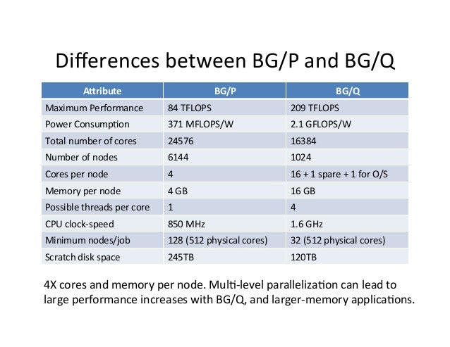 bgb and kigb bgb and kigb