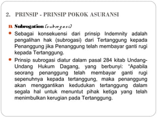 Asuransi | PPT