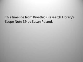This timeline from Bioethics Research Library's Scope Note 39 by Susan Poland.