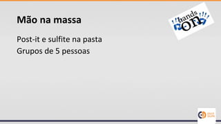 Mão na massa
Post-it e sulfite na pasta
Grupos de 5 pessoas
 