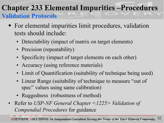 What does USP Chapter 2232 on Elemental Contaminants in Dietary ...