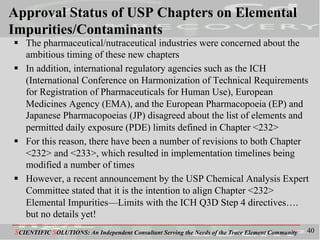What does USP Chapter 2232 on Elemental Contaminants in Dietary ...