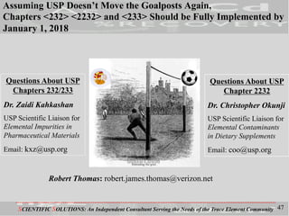 What does USP Chapter 2232 on Elemental Contaminants in Dietary ...