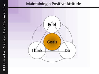 Usp S1 maintaining a positive attitude | PPTX