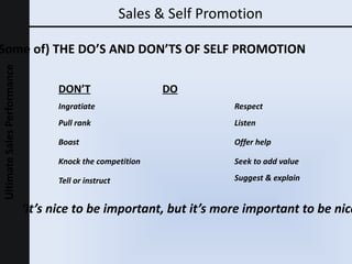Sales & Self Promotion DON’T DO ‘ It’s nice to be important, but it’s more important to be nice.’ Respect Pull rank Ingratiate (Some of) THE DO’S AND DON’TS OF SELF PROMOTION Listen Boast Offer help Knock the competition Seek to add value Tell or instruct Suggest & explain 