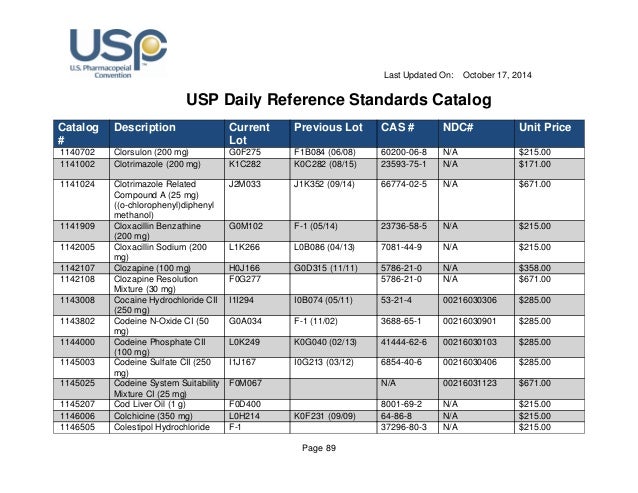 Usp Length Usp Standards Catalog | Pharmacopée Usp En Ligne – IBFAF