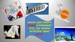 ШКОЛА ДАЕТ КЛЮЧ К
УСПЕХУ И ПОКЗЫВАЕТ
ПУТЬ, ГДЕ МОЖНО
ВСТРЕТИТЬ СВОЮ
МЕЧТУ
 
