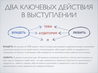 Успешная Презентация. Подготовка. | PPT