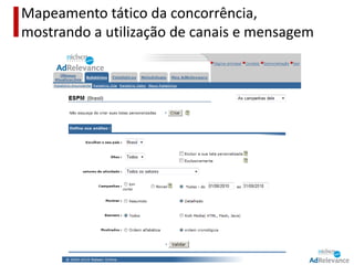 Mapeamento tático da concorrência,
mostrando a utilização de canais e mensagem
 