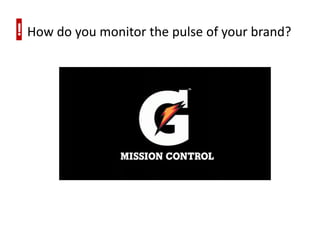 ! How do you monitor the pulse of your brand?
 