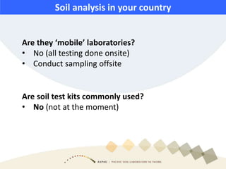 Are they ‘mobile’ laboratories?
• No (all testing done onsite)
• Conduct sampling offsite
Are soil test kits commonly used?
• No (not at the moment)
Soil analysis in your country
 
