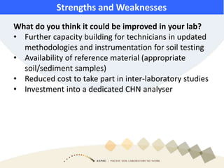 What do you think it could be improved in your lab?
• Further capacity building for technicians in updated
methodologies and instrumentation for soil testing
• Availability of reference material (appropriate
soil/sediment samples)
• Reduced cost to take part in inter-laboratory studies
• Investment into a dedicated CHN analyser
Strengths and Weaknesses
 