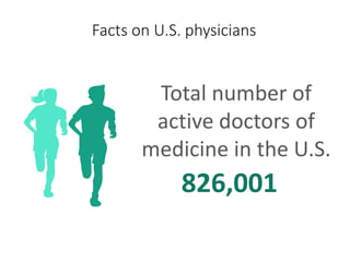 Facts on U.S. physicians
Total number of
active doctors of
medicine in the U.S.
826,001
 