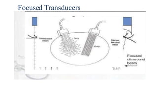 Focused Transducers
 