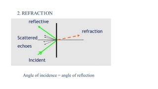 2. REFRACT1ON
Angle of incidence = angle of reflection
 