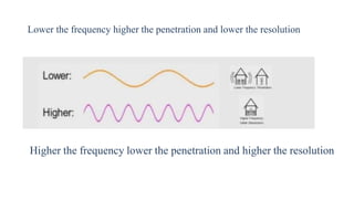 Higher the frequency lower the penetration and higher the resolution
Lower the frequency higher the penetration and lower the resolution
 