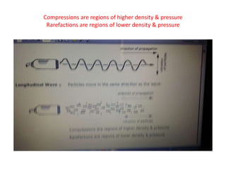 Compressions are regions of higher density & pressure
Rarefactions are regions of lower density & pressure
 
