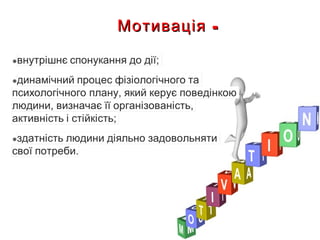 -Мотивація -Мотивація
 
