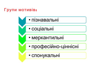 :Групи мотивів
 