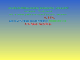 За результатами аналізу відомостей успішності
школярів 3 – 4 класів
якість знань учнів початкової школи становить
0, 61%,
що на 2 % гірше за минулорічні показники і на
17% гірше за 2016 р..
 