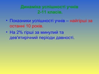 Динаміка успішності учнів
2-11 класів.
• Показники успішності учнів – найгірші за
останні 10 років.
• На 2% гірші за минулий та
дев'ятирічний періоди давності.
 