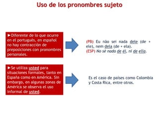 Consigo USP_LE-1_U2_Pronombres personales_Moodle.ppt