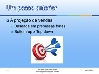 Um passo anterior
 A projeção de vendas
 Baseada em premissas fortes
 Bottom-up x Top-down
27/10/2010
Eduardo Pinto Vilas Boas
www.empreenderjovem.com.br
12
 