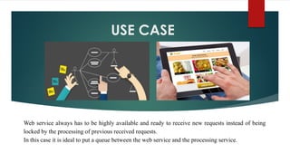 Usp message queues | PDF