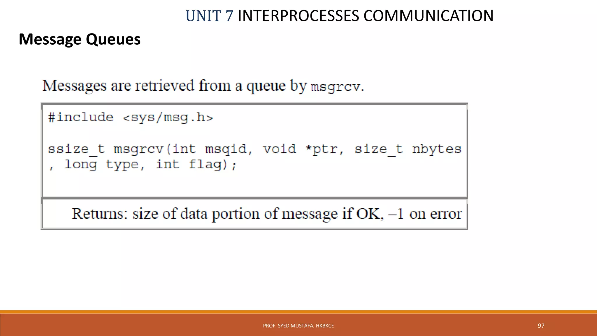 UNIT 7 INTERPROCESSES COMMUNICATION
Message Queues
PROF. SYED MUSTAFA, HKBKCE 97
 