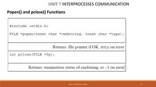 UNIT 7 INTERPROCESSES COMMUNICATION
Popen() and pclose() Functions
75PROF. SYED MUSTAFA, HKBKCE
 
